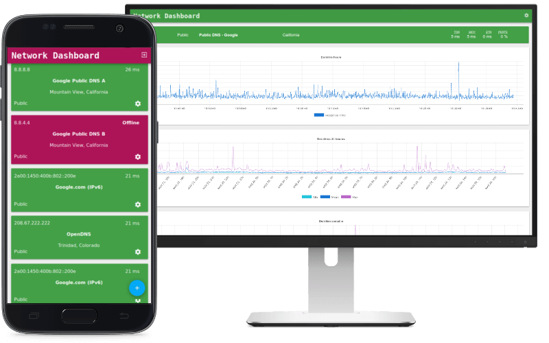 Xankom's Network Dashboard on mobile and large screen